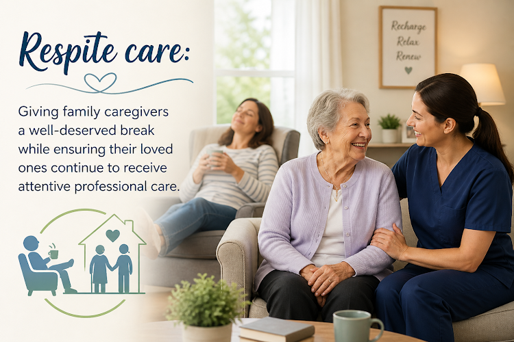 Wayneb Homecare Solution ltd